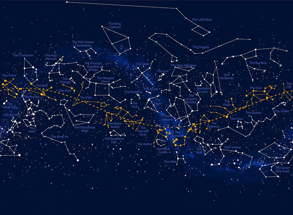 Custom Star Map - 星空のプリントキャンバスのポスター,芸術的な部屋の装飾,家の壁の画像